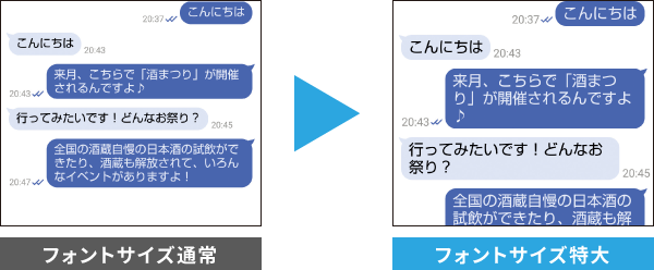 フォントサイズ特大