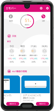 エモパー