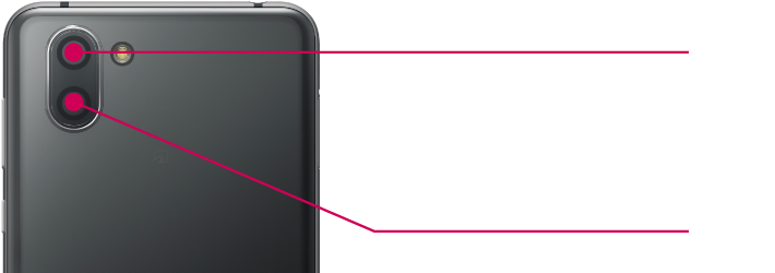 約2,010万画素ドラマティックワイドカメラ／約1,220万画素標準カメラ