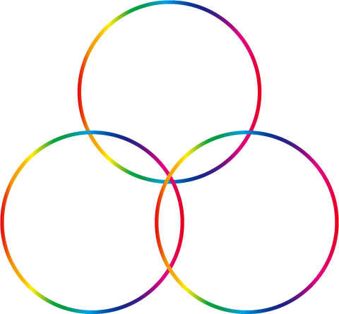 表現力／明るさ／操作性