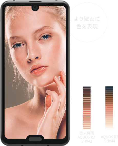 より緻密に色を表現