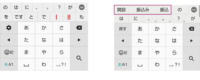 繋がり予測