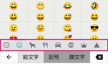 絵記号パネル