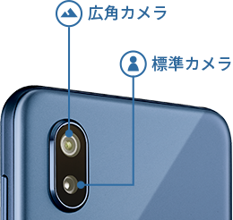 広角＆標準ツインカメラ
