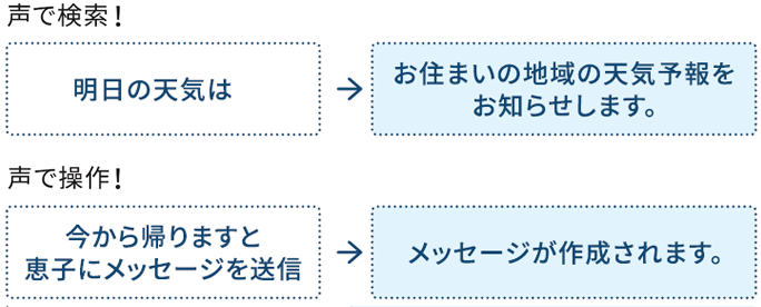 声で検索