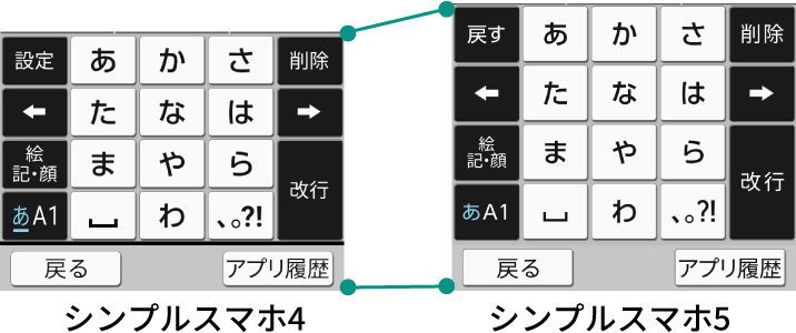 キーボード