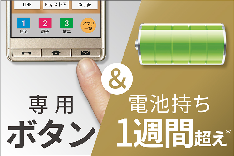 電話＆メール