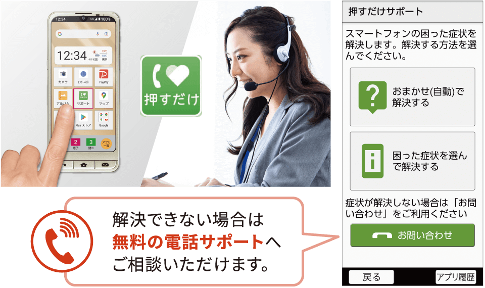 押すだけサポート