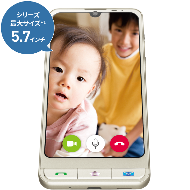 5.7インチのディスプレイ
