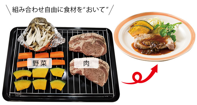 おくだけグリル
