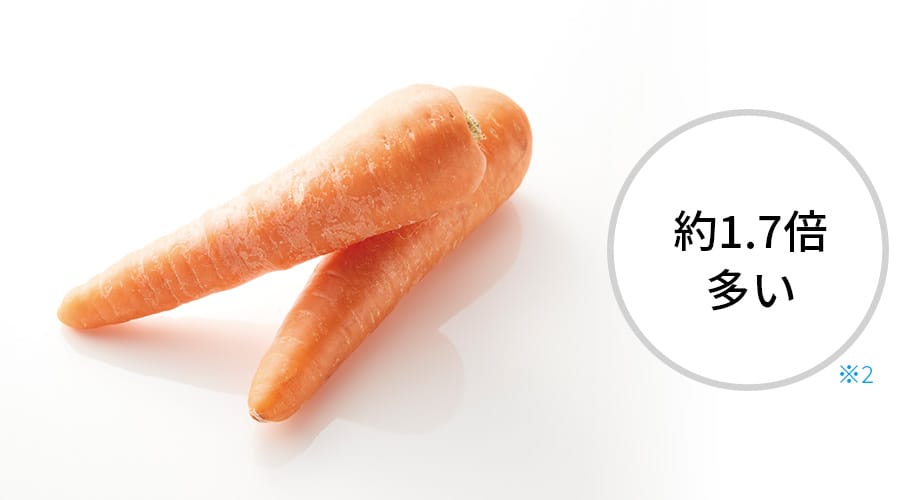 ニンジンの場合、甘み成分が約1.7倍多い