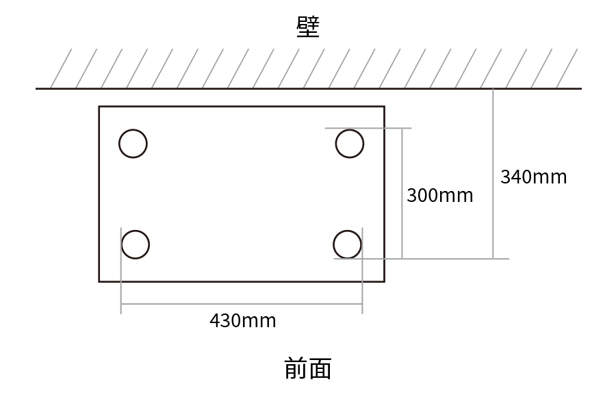 脚間寸法図、前面脚間430mm、側面脚間300mm、壁面から前面脚まで340mm