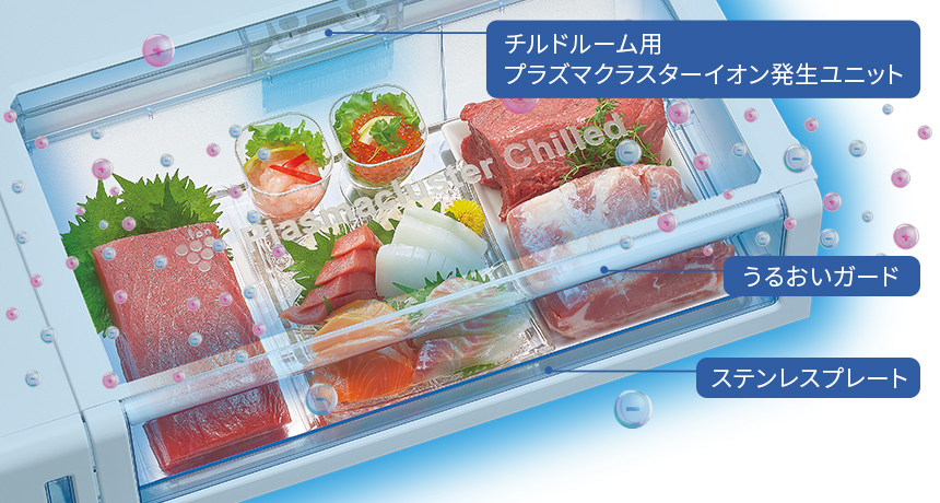 プラズマクラスターでチルドルーム内の雑菌を除菌。
