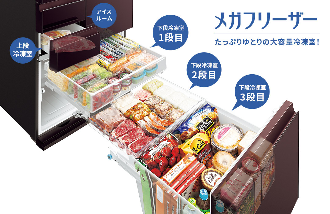 大容量冷凍室のメガフリーザー