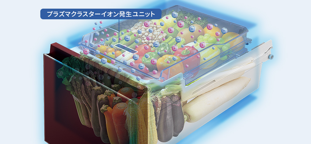 イオン発生ユニットを搭載