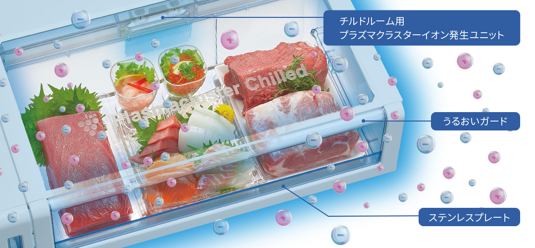 プラズマクラスターでチルドルーム内の雑菌を除菌