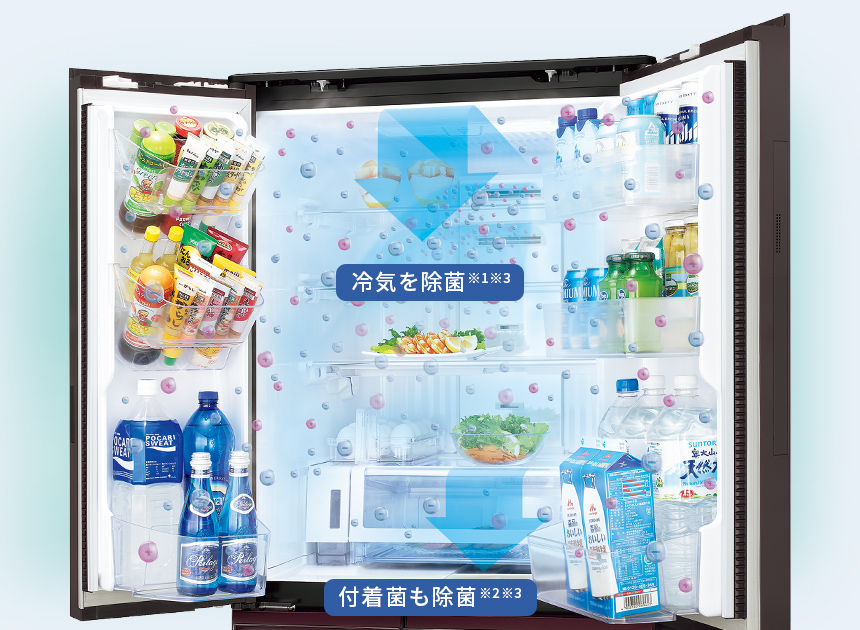 きれいな冷気が冷蔵庫全室を循環