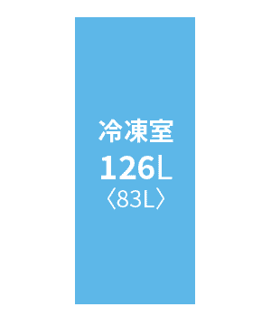 各室定格内容積図