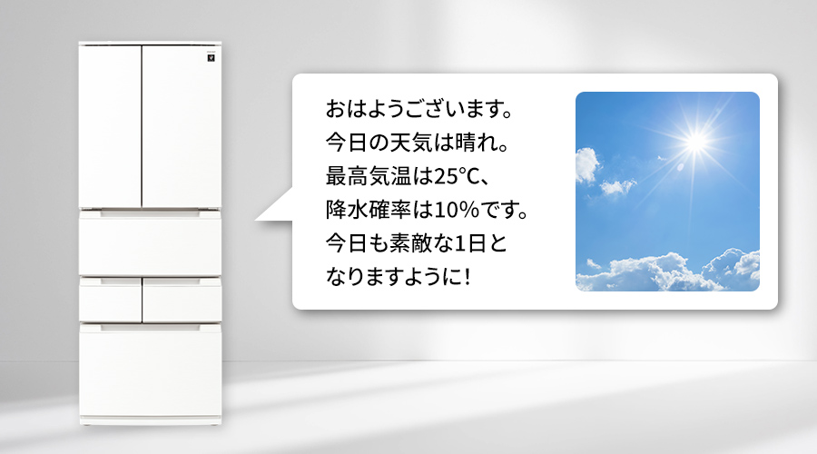 冷蔵庫が今日の天気や最高気温、降水確率をお知らせしているイメージ