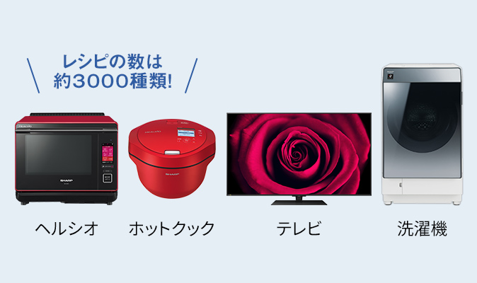 家電と連携イメージ