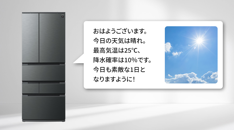 冷蔵庫が今日の天気や最高気温、降水確率をお知らせしているイメージ