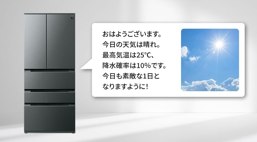 冷蔵庫が今日の天気や最高気温、降水確率をお知らせしているイメージ