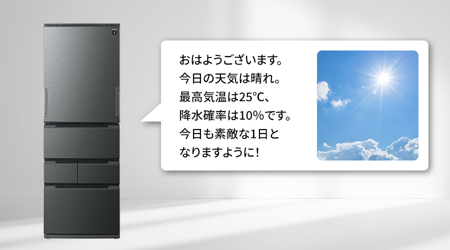 冷蔵庫が今日の天気や最高気温、降水確率をお知らせしているイメージ