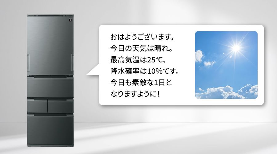 冷蔵庫が今日の天気や最高気温、降水確率をお知らせしているイメージ