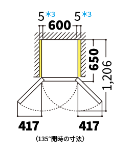 冷蔵庫の天面図