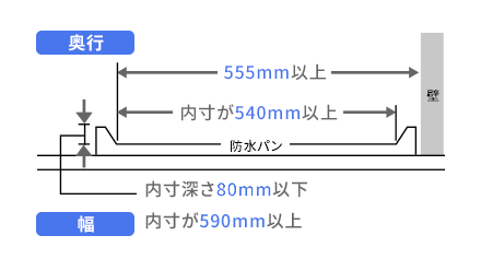 奥行は555ミリメートル以上で内寸が540ミリメートル以上。内寸深さは70ミリメートル以下。幅は内寸が590ミリメートル以上。