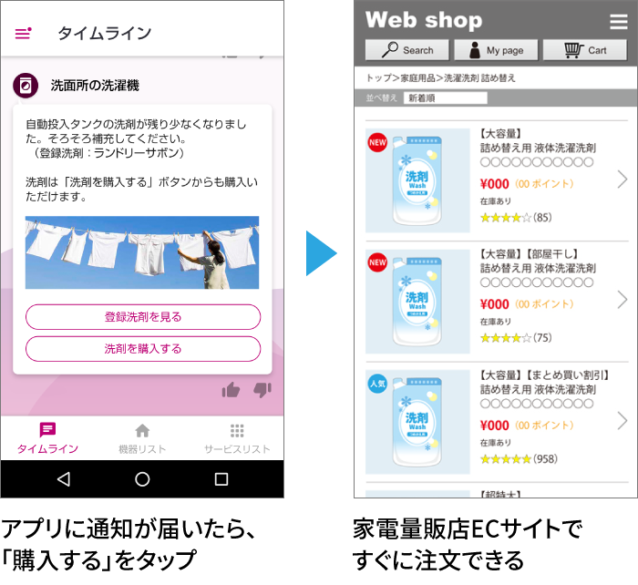 アプリに通知が届いたら、「購入する」をタップ。家電量販店ECサイトですぐに注文できる