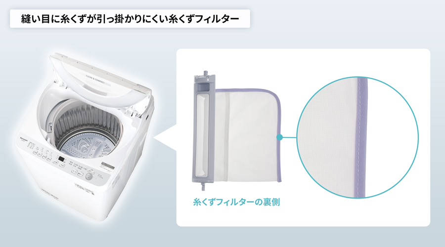 糸くずフィルターの裏側イメージ