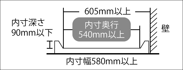 奥行は605ミリメートル以上で内寸が540ミリメートル以上。内寸深さは90ミリメートル以下。内寸幅が580ミリメートル以上。