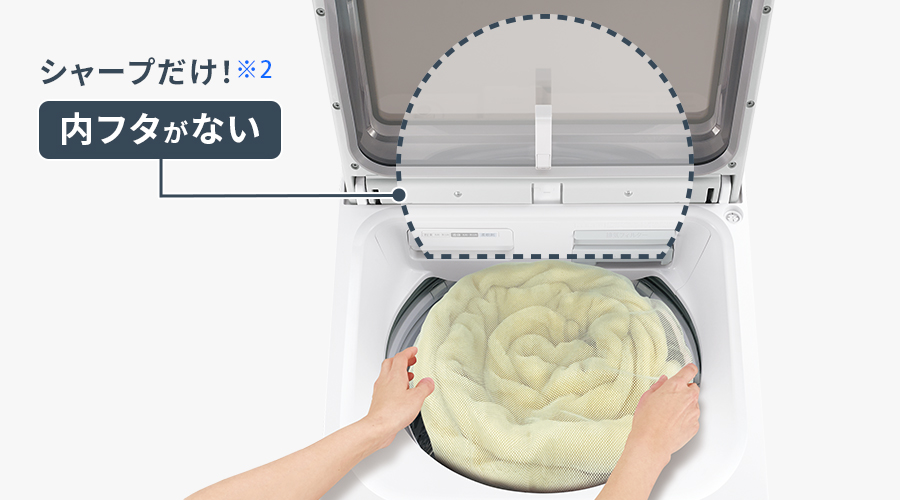 大きめの洗濯物を出し入れしているイメージ