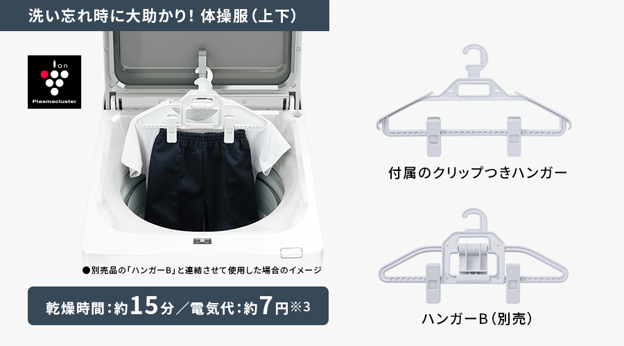 ハンガー除菌・乾燥コースによる体操服（上下）乾燥時間：約15分／電気代：約7円、付属のクリップつきハンガーと別売のハンガーBを連結させて使用した場合のイメージ