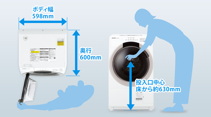 ボディ幅598mm、奥行600mm、投入口中心床から約630mmのイメージ