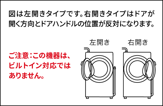 ビルトイン対応ではない注意喚起イメージ