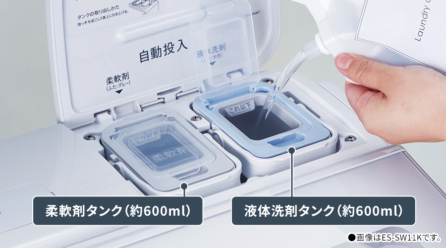 柔軟剤タンク（約600ml）、液体洗剤タンク（約600ml）のイメージ図