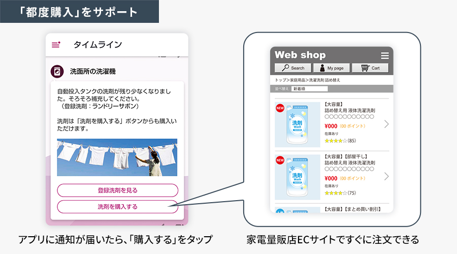 スマホアプリに届いたお知らせのイメージ