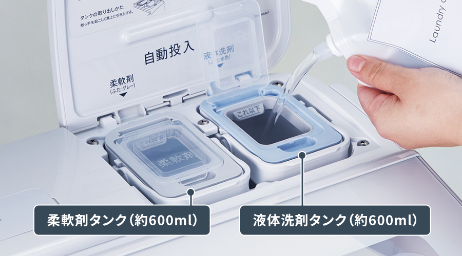 柔軟剤タンク（約600ml）、液体洗剤タンク（約600ml）のイメージ図