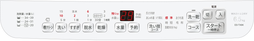 操作パネル写真