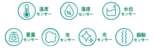 ７つのエコセンサー。温度センサー、湿度センサー、水位センサー、重量センサー、泡センサー、光センサー、振動センサー