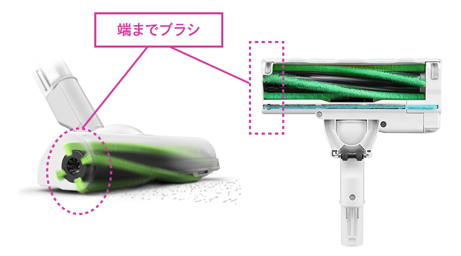 端までブラシの説明イメージ