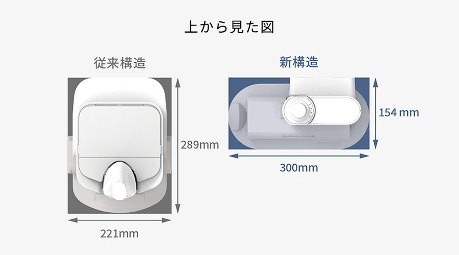 設置サイズの図