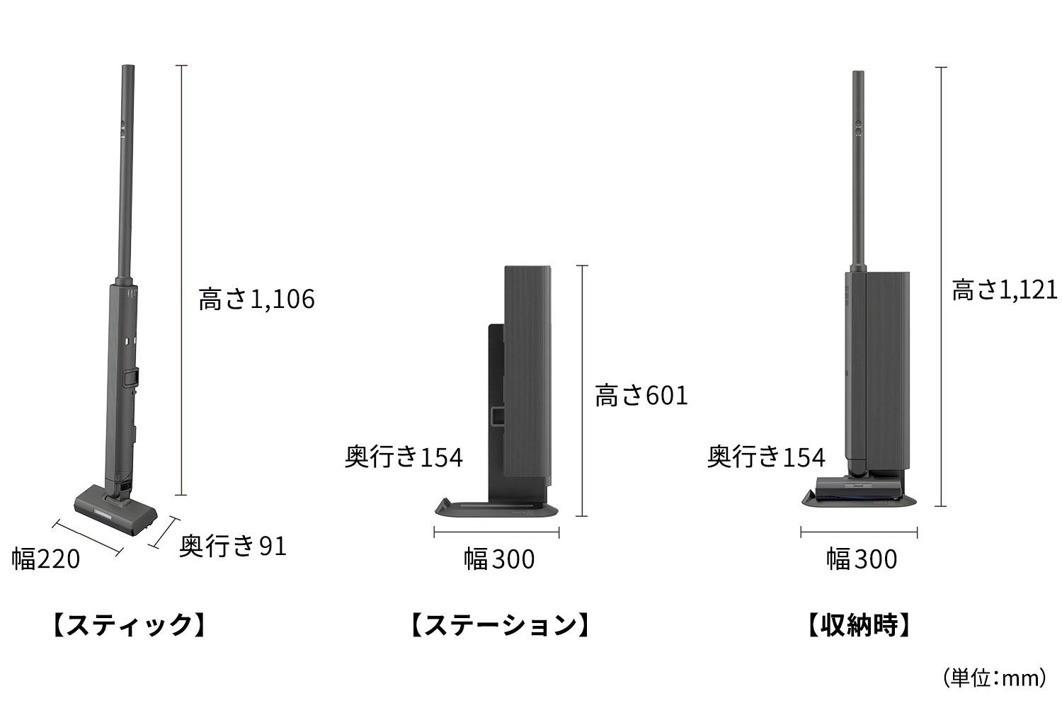外形寸法、幅220mm×奥行91mm×高さ1,106mm（スティック）、幅300mm×奥行154mm×高さ601mm（ステーション）、幅300mm×奥行154mm×高さ1,121mm（収納時）