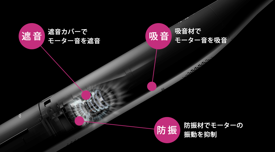 モーター音低減の説明イメージ