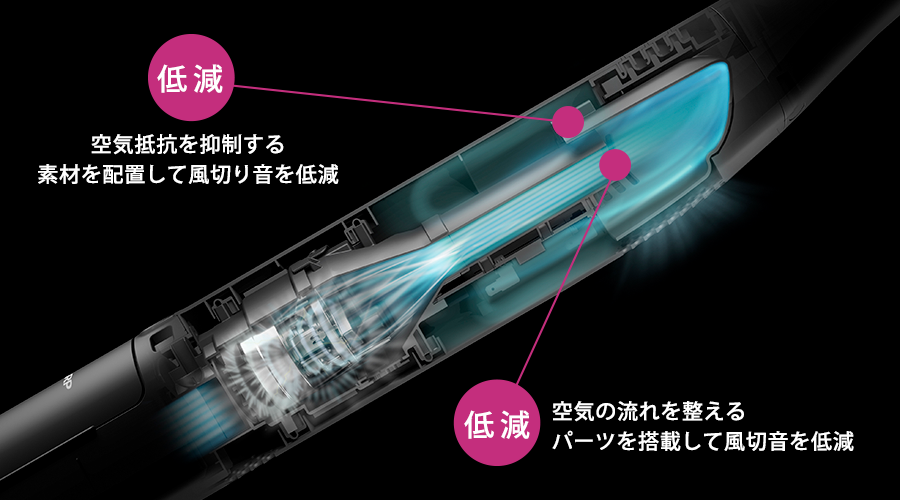 風切り音低減構造の説明イメージ