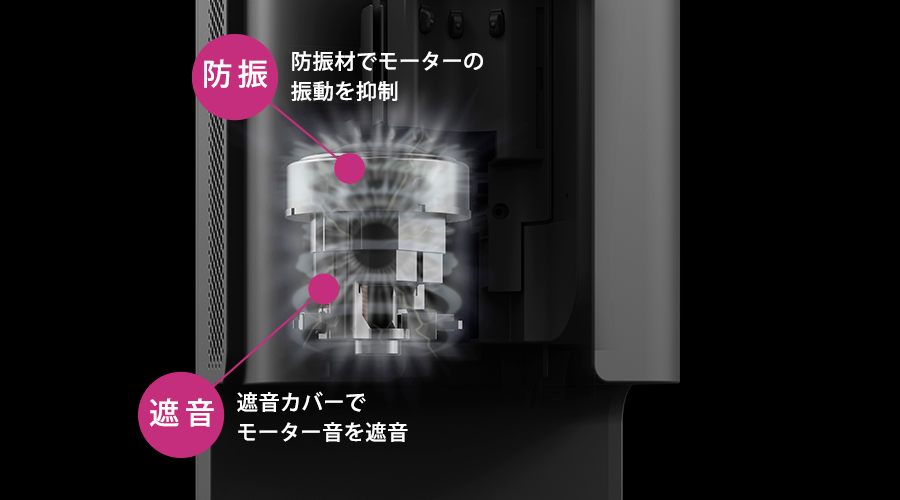 遮音防振構造のCGイメージ