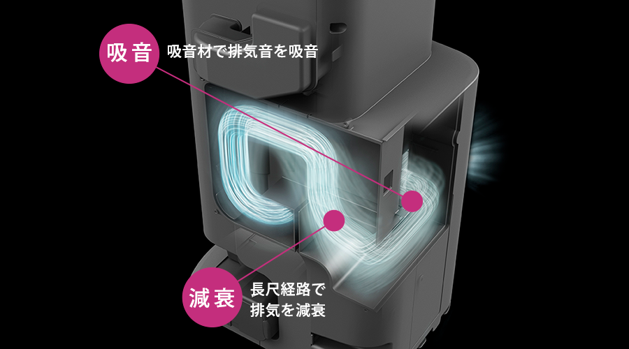 排気音低減構造のCGイメージ