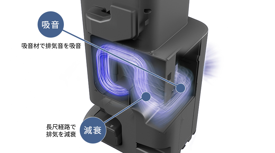 排気音低減構造のCGイメージ